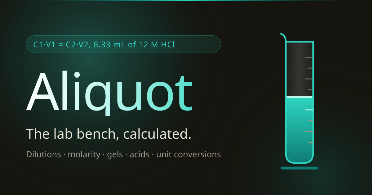 Aliquot, The lab bench, calculated